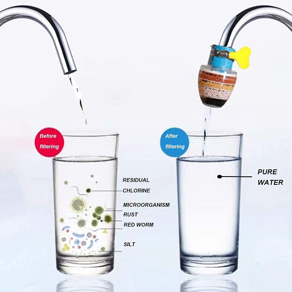 Multilayer Carbon Activated Tap Water Purifier – Softens Water, Removes Chlorine & Dust
