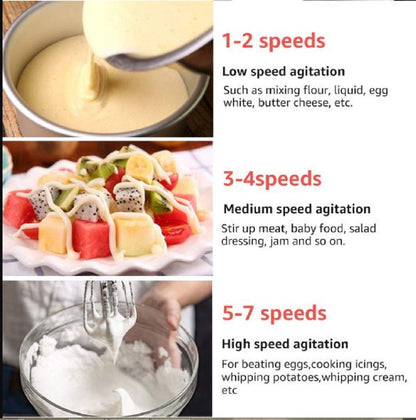 Hand Blender Powerful 260 Watt Motor | 7 Speed Control Hand Mixer