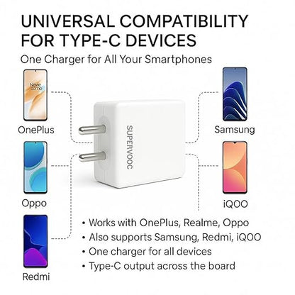 Fast Charging Adaptor
