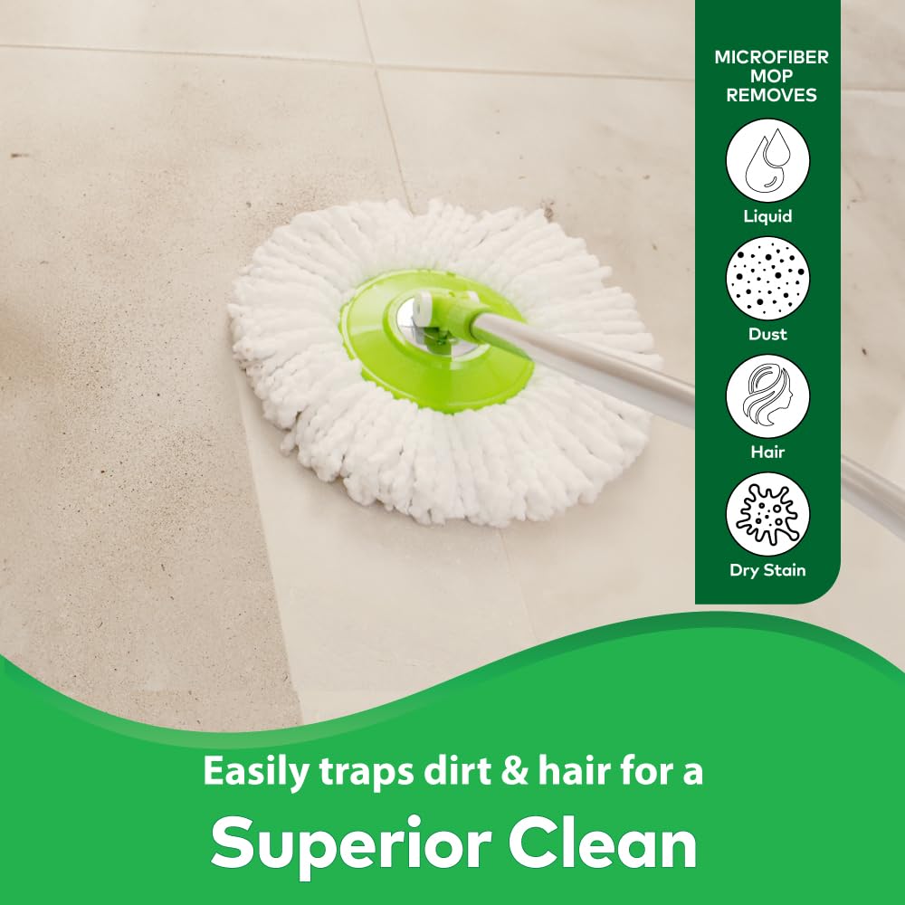 Twin Bucket Spin Mop with Easy Wring & Rinse System